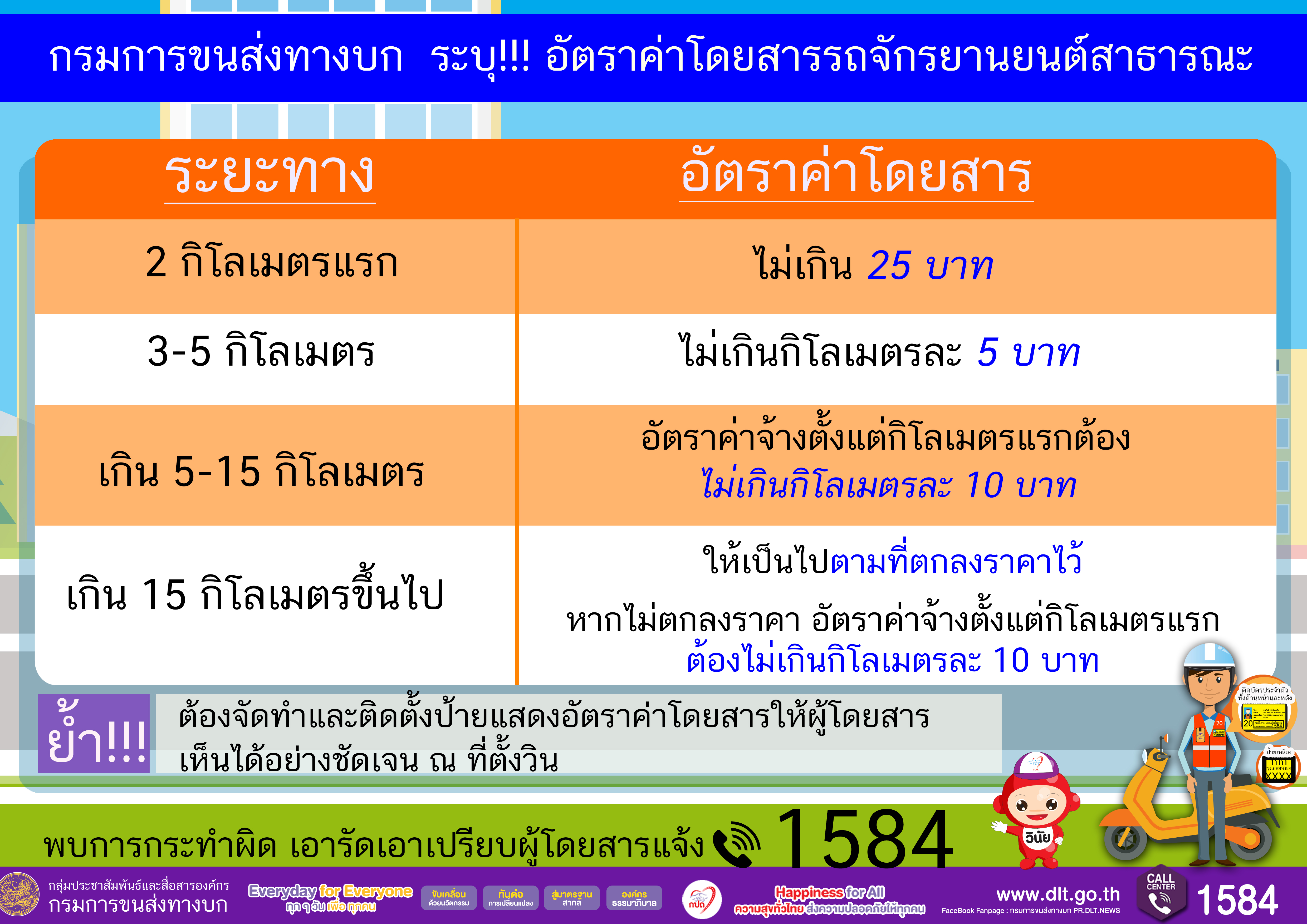 05061812