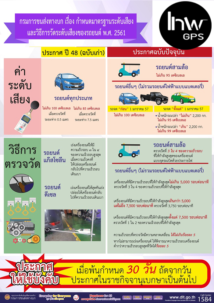ท่อดังโดนจับ ท่อดังโดนปรับ
