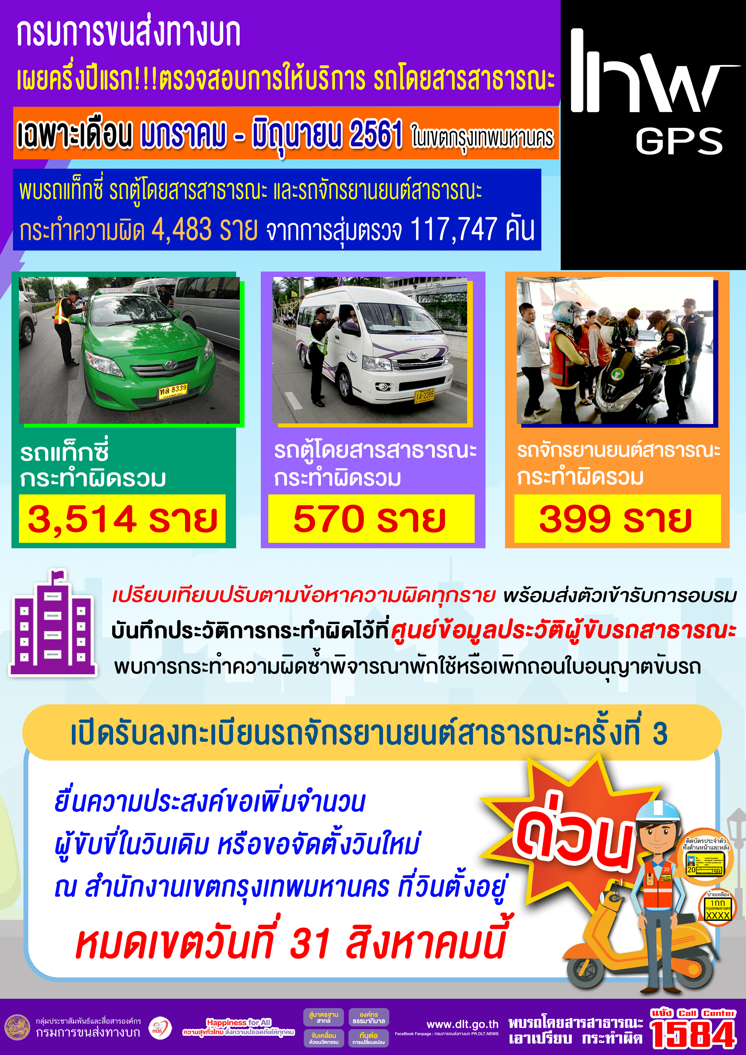 ทำความผิดกรมขนส่ง