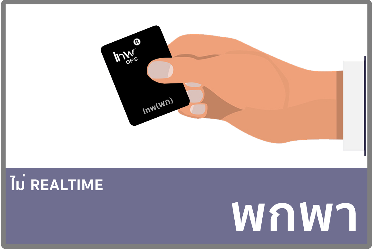 1จีพีเอสอุตรดิตรถ์ GPSอุตรดิตรถ์ จี พี เอส อุตรดิตรถ์ G P S อุตรดิตรถ์