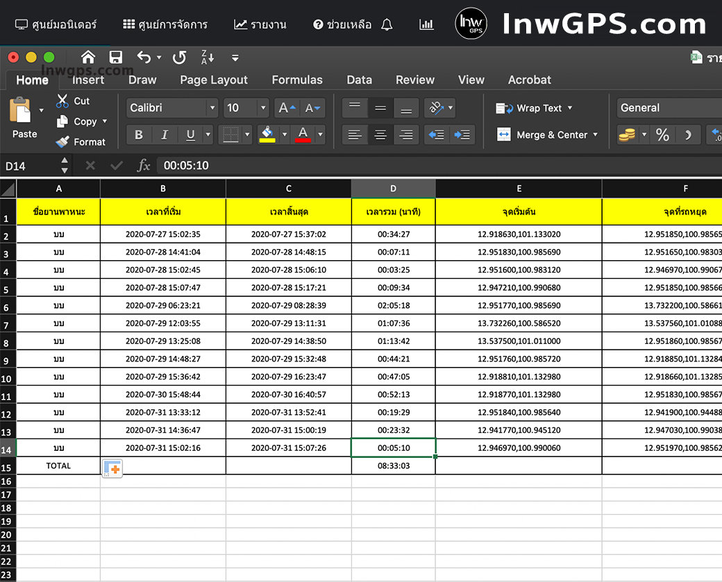 EXCEL EXPORT